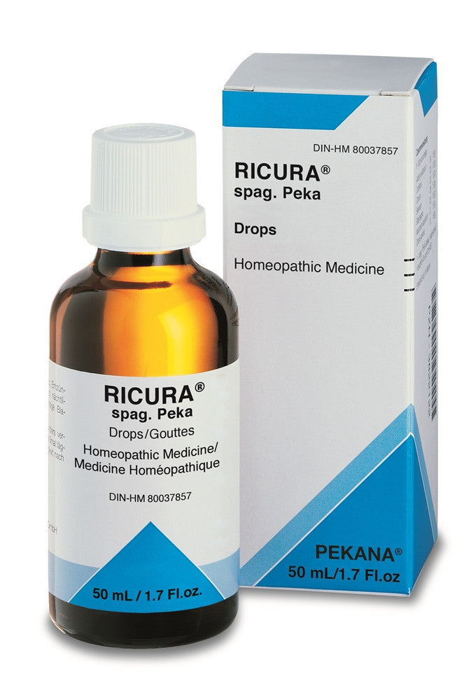 Ricura